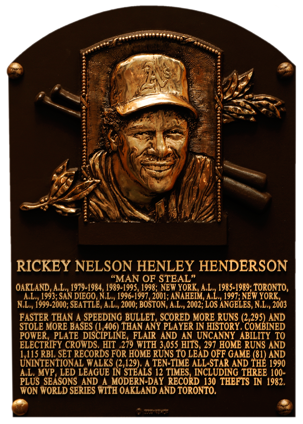 Ricky Henderson Used Steroids*